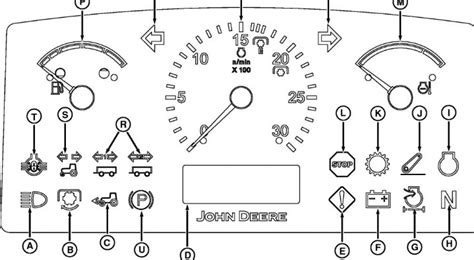 john deere skid steer warning lights meaning|john deere service alert lights.